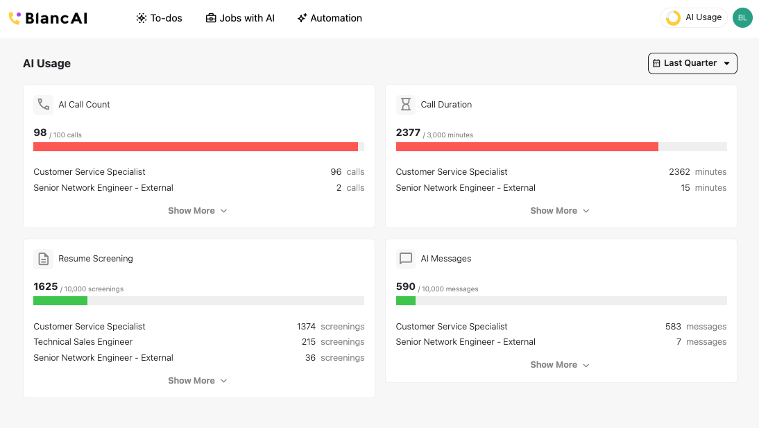 BlancAI solution in action